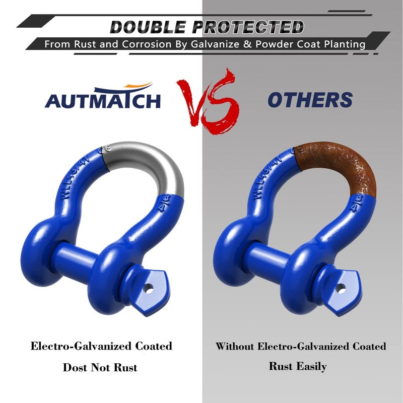 AUTMATCH D Ring Shackle 3/4"" Shackles (2 Pack) 41,887Ibs Break Strength - Clevis Shackle with 7/8"" Screw Pin and Shackle Isolator Washers Kit for Tow Strap Winch Off Road Vehicle Recovery, Blue - Image 5